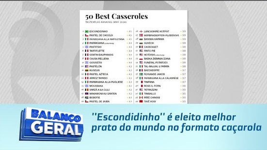Tipicamente Nordestino: ''Escondidinho'' é eleito melhor prato do mundo no formato caçarola