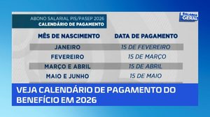 ABONO SALARIAL PIS/PASEP 2026: Consultas abertas, confira calendário!