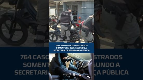 Alagoas registra mais de 760 roubos e furtos de veículos em 2025 #CidadeAL