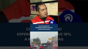 🌧️CHUVAS INTENSAS: mês teve aumento de 18% e Defesa Civil monitora #CidadeAL