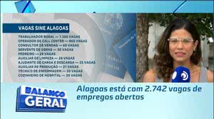 Alagoas está com 2.742 vagas de empregos abertas