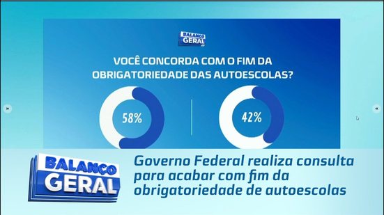 Governo Federal realiza consulta para acabar com fim da obrigatoriedade de autoescolas