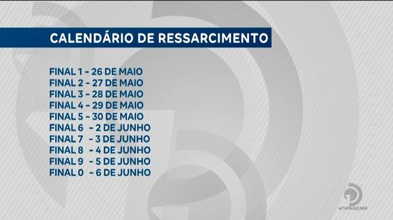 INSS começa a devolve hoje valores descontados de aposentados e pensionistas