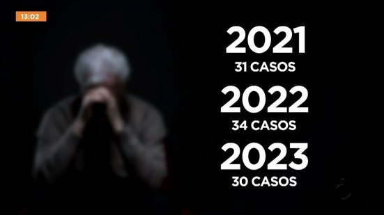 Comissão cobra investigação de crimes contra idosos em Alagoas