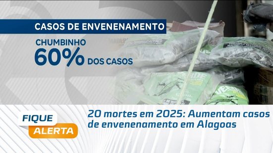 20 mortes em 2025: Aumentam casos de envenenamento em Alagoas