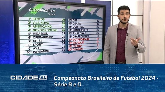Futebol: Campeonato Brasileiro de Futebol 2024 - Série B e D