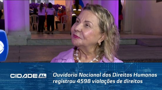 Ouvidoria Nacional dos Direitos Humanos registrou 4598 violações de direitos