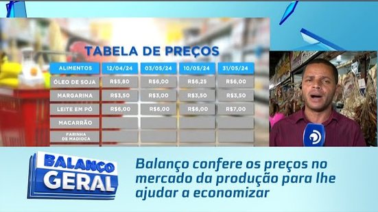 Balanço confere os preços no mercado da produção para lhe ajudar a economizar