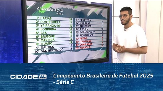 Campeonato Brasileiro de Futebol 2025 - Série C