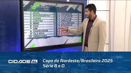 Futebol: Copa do Nordeste/Brasileiro 2025Série B e D