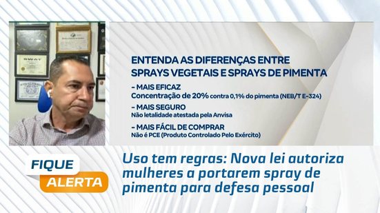 Uso tem regras: Nova lei autoriza mulheres a portarem spray de pimenta para defesa pessoal