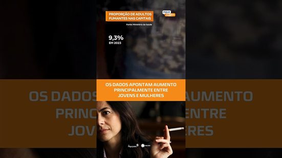 Cresce o número de fumantes no Brasil após quase 20 anos de queda #FiqueAlerta