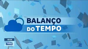 Balanço do Tempo