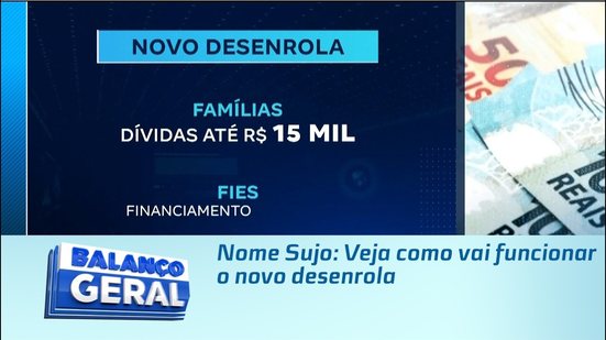 Nome Sujo: Veja como vai funcionar o novo desenrola