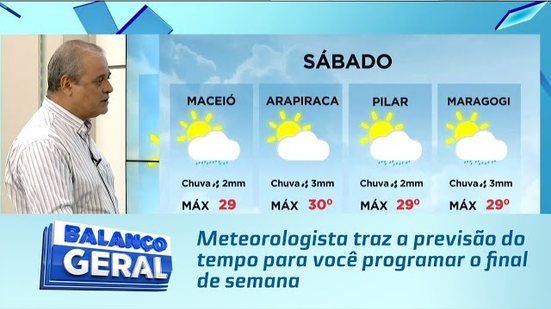Meteorologista traz a previsão do tempo para você programar o final de semana