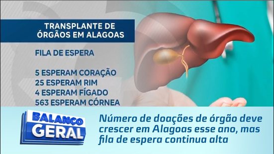 Número de doações de órgão deve crescer em Alagoas esse ano, mas fila de espera continua alta