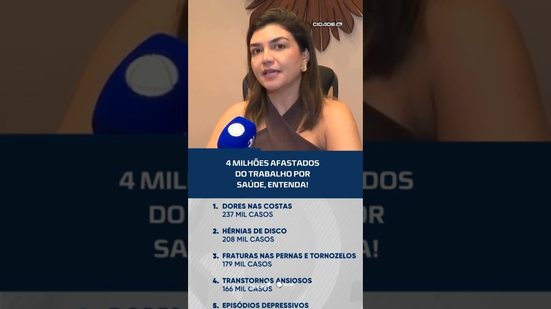 Mais de 4 milhões de trabalhadores foram afastados por motivos de saúde #CidadeAL