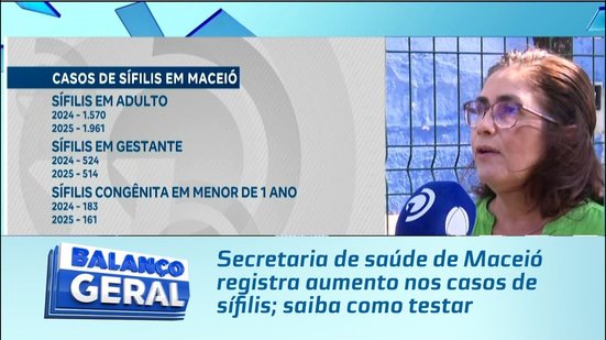 Secretaria de saúde de Maceió registra aumento nos casos de sífilis; saiba como testar