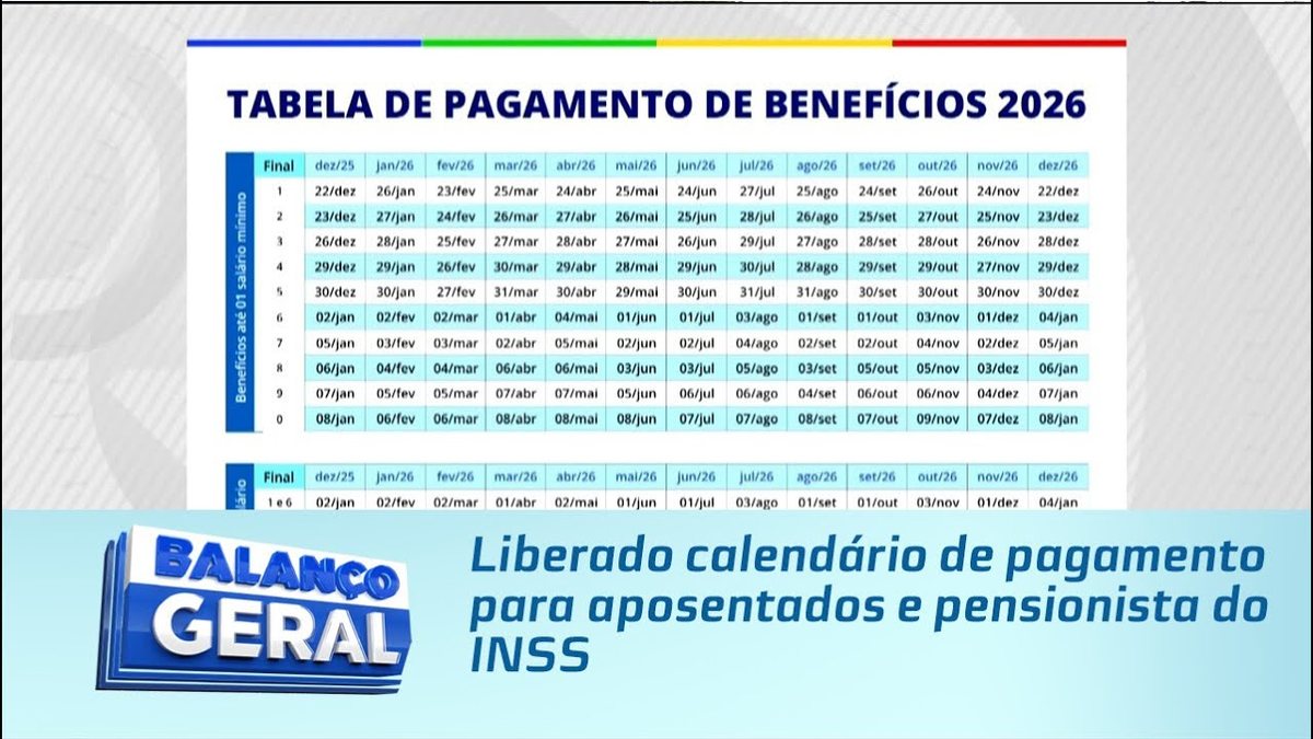 Liberado calendário de pagamento para aposentados e pensionista do INSS
