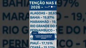 🗳️ Eleições 2026: Alagoas tem maior percentual de ausentes do Nordeste | #CidadeAL