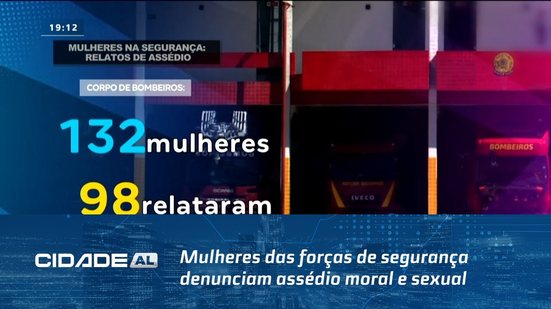 Silêncio e Medo: Mulheres das forças de segurança denunciam assédio moral e sexual
