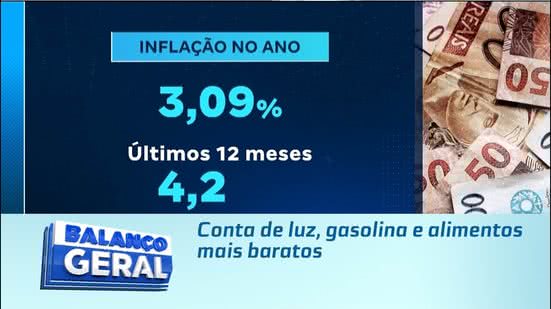 Conta de luz, gasolina e alimentos mais baratos