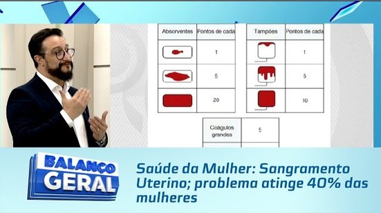 Saúde da Mulher: Sangramento Uterino; problema atinge 40% das mulheres