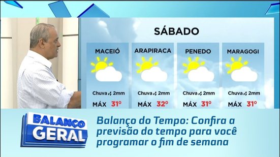 Balanço do Tempo: Confira a previsão do tempo para você programar o fim de semana