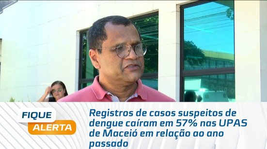 Registros de casos suspeitos de dengue caíram em 57% nas UPAS de Maceió em relação ao ano passado