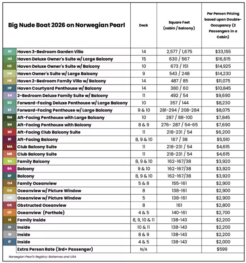 Divulgação/Bare Necessities