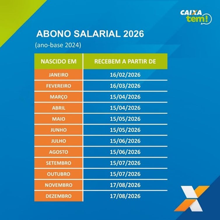 Divulgação/Caixa