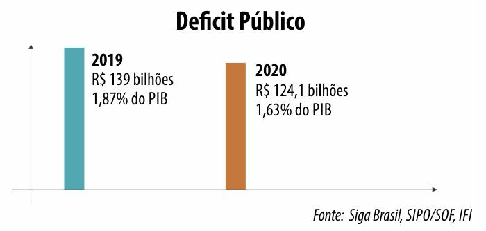 deficit_publico.png