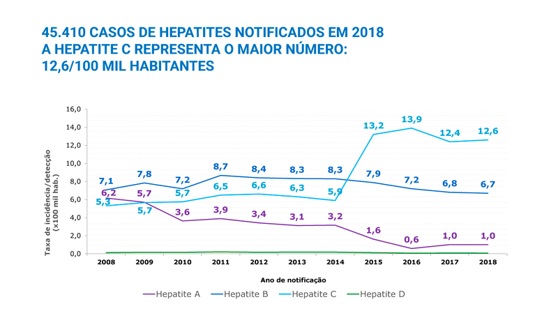Arte: &amp;Iacute;talo Novais/ Sabrine Cruz