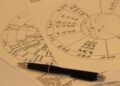 Quatro signos entram lista afetados