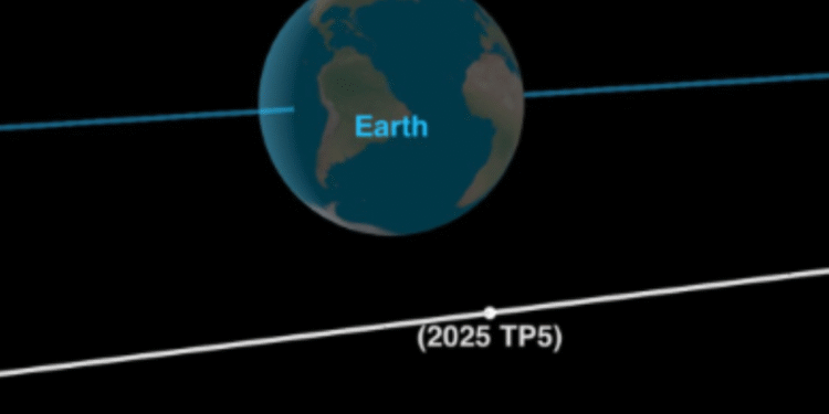 Asteroide gigante passou raspando a Terra e assustou cientistas
