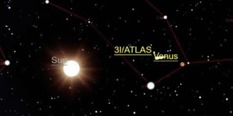 NASA entra em alerta máximo após aproximação do cometa 3I/ATLAS ao Sol